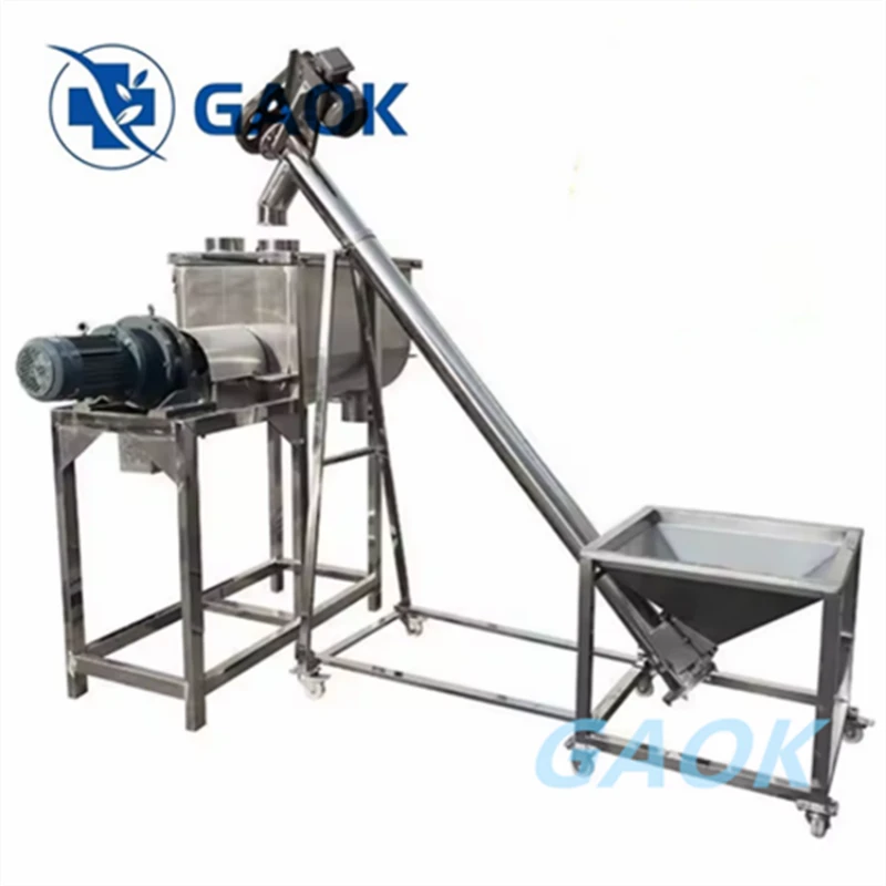 Animal Feed Mixer factory